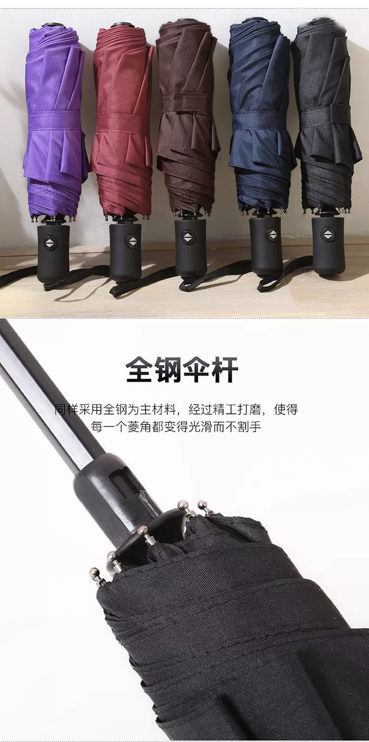 Automatic Folding Umbrella