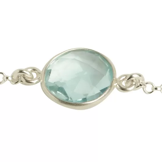 Blue Quartz Bezel Bracelet