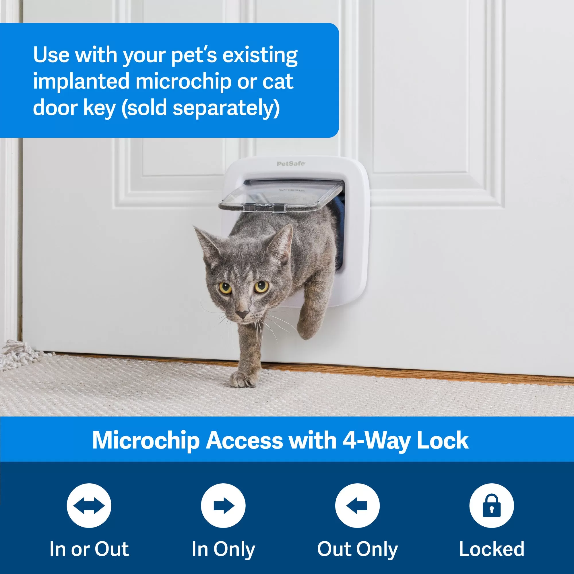 PetSafe Microchip Cat Flap